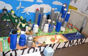 Future City Model